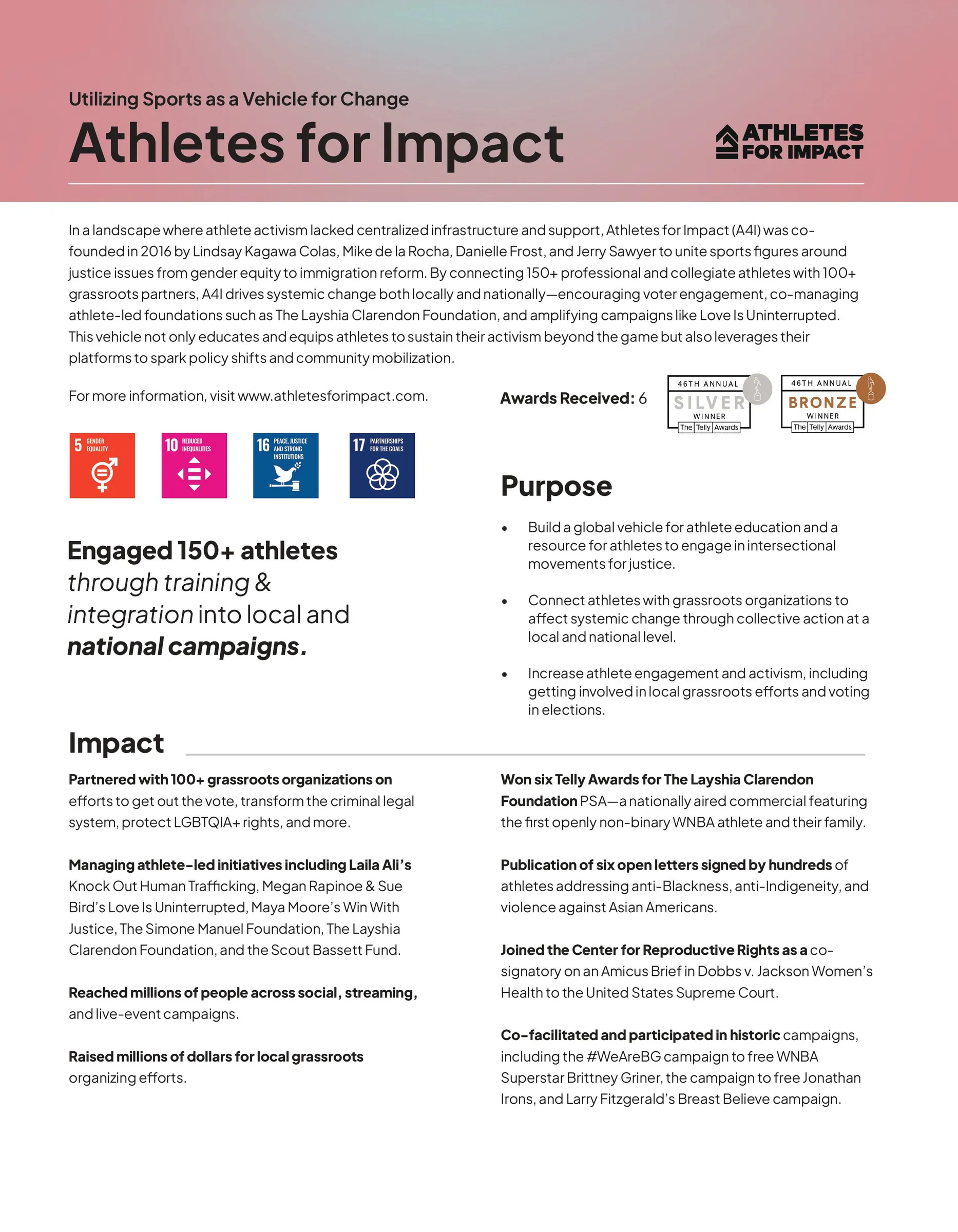 Program page for Athletes for Impact, on the same one page system.