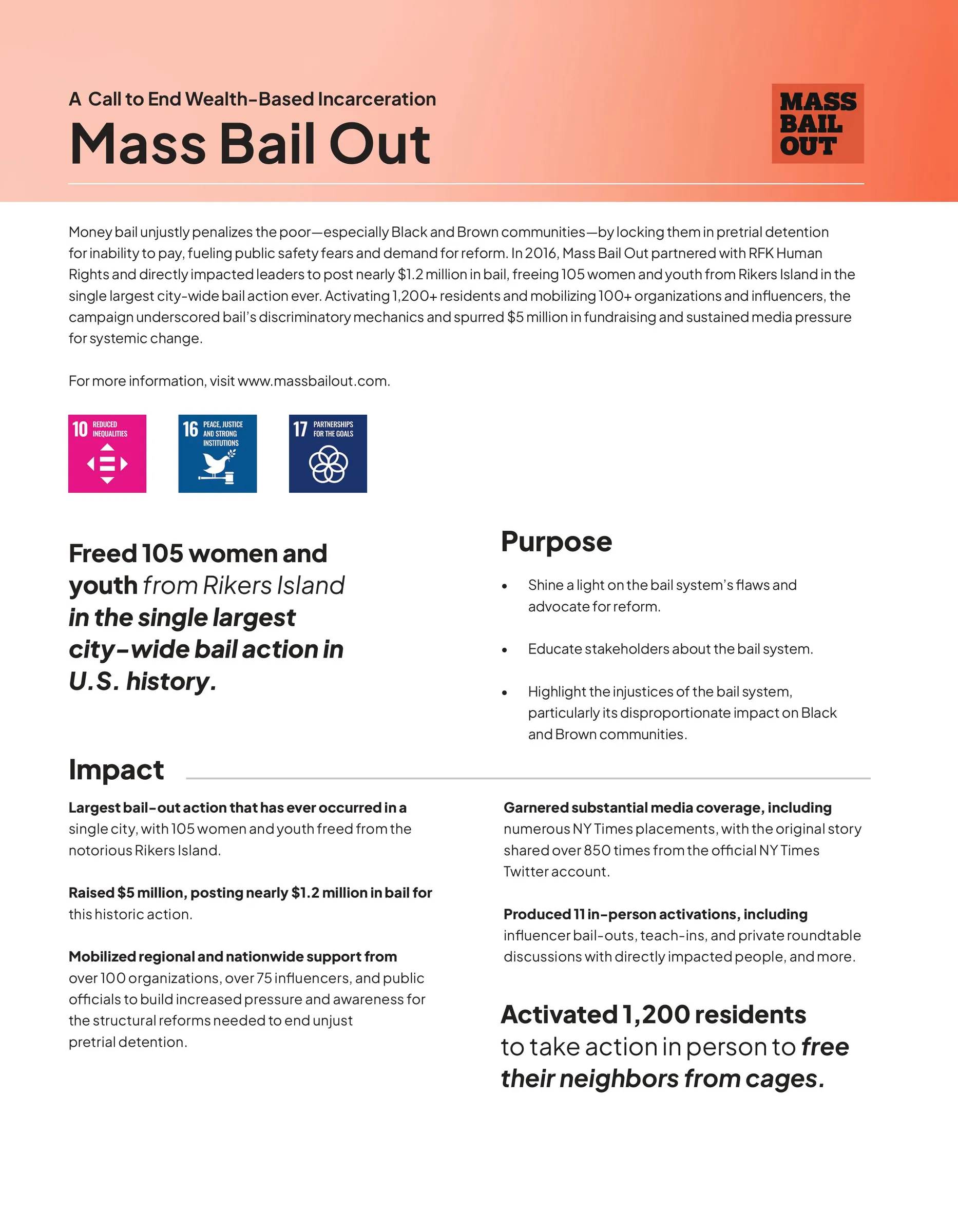 Program page for Mass Bail Out, the largest single city bail action in U.S. history.